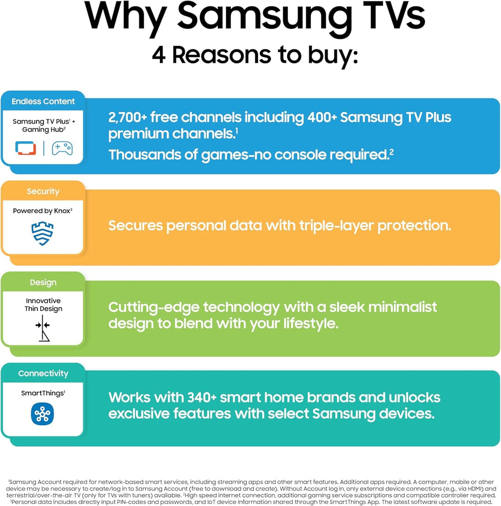 Samsung 65-Inch Class QLED Q7F Series  Vision AI Smart TV (2025 Model, 65Q7F) Quantum HDR, Object Tracking Sound Lite, Q4 AI Gen1 Processor, 4K Upscaling, Gaming Hub, Alexa Built-In